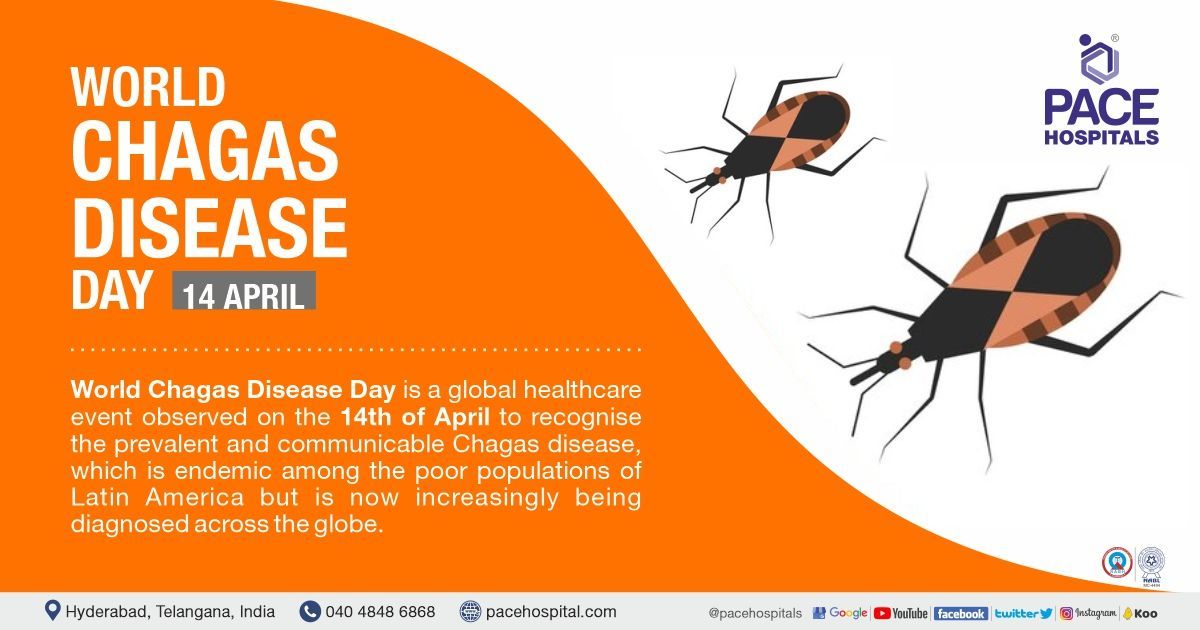 World Chagas Disease Day April Theme Importance